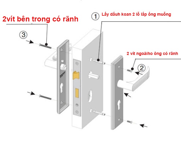 Cách lắp đặt tay gạt cần phải đúng kỹ thuật theo các bước 1-2-3 trong ảnh