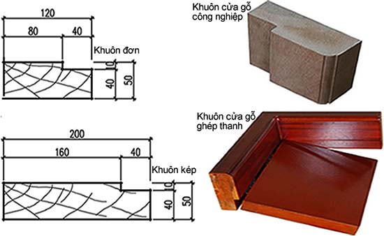 Khuôn đơn và khuôn kép cửa gỗ ghép thanh