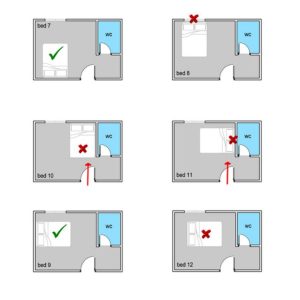 Hướng cấm kỵ khi đặt cửa phòng ngủ