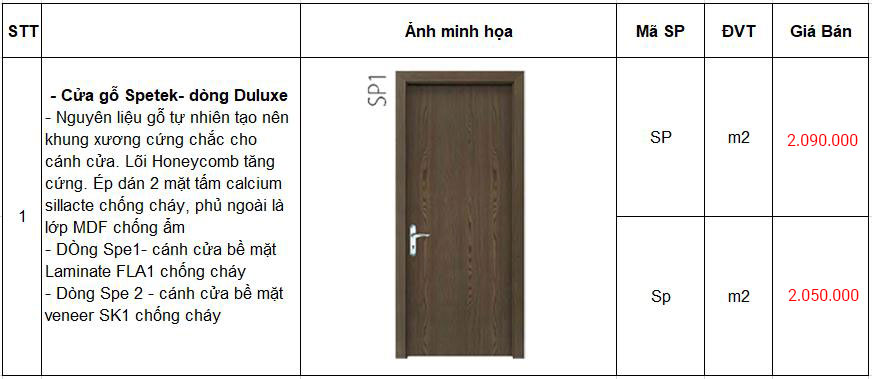 giá cửa gỗ