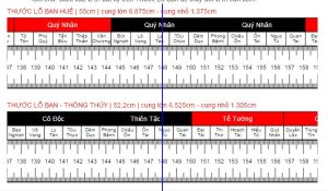 thước lô ban xác định cung số đẹp