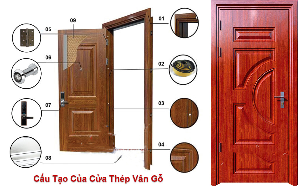 Cấu tạo cửa thép vân gỗ